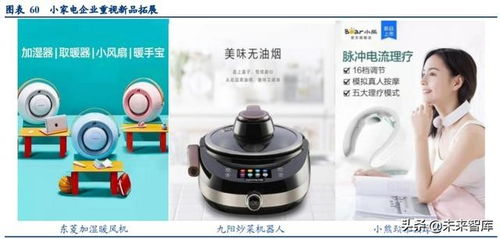 家用電器行業(yè)中期投資策略 優(yōu)質(zhì)賽道乘勢而上，小家電研發(fā)引領(lǐng)大發(fā)展