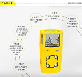 熱銷MC OWOO氣體檢測(cè)儀 石化廠安全守護(hù)神